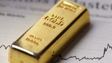 Gold Bar Source: Masterinvestor.co.uk